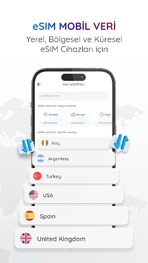 Numero eSIM: Sanal Numara ekran görüntüsü