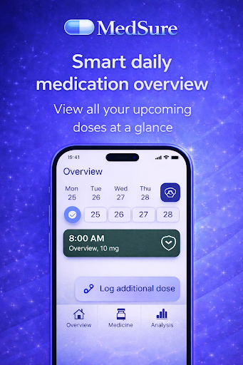 MedSure ekran görüntüsü