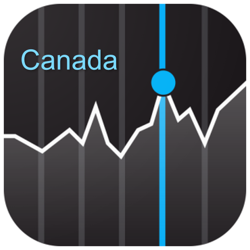 Canada Stocks