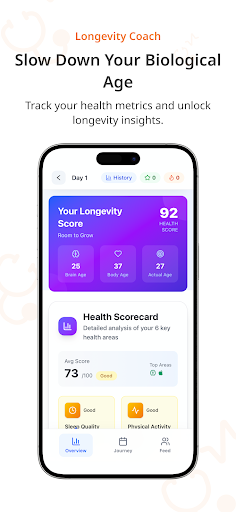 Jivi: AI Health & Mind Coach ekran görüntüsü