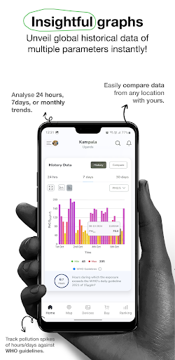 AQI (Air Quality Index) ekran görüntüsü