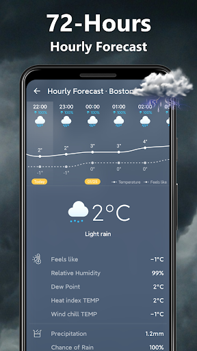 Hava Durumu - Canlı Radar ekran görüntüsü