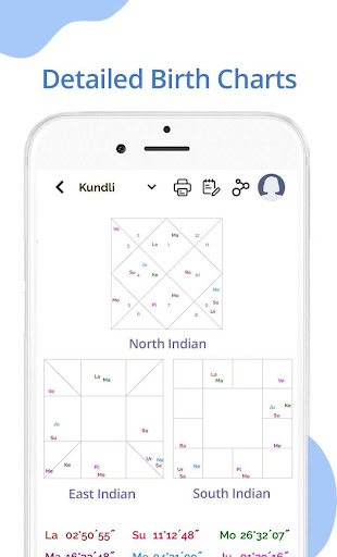 Kundli Software: Horoscope ekran görüntüsü