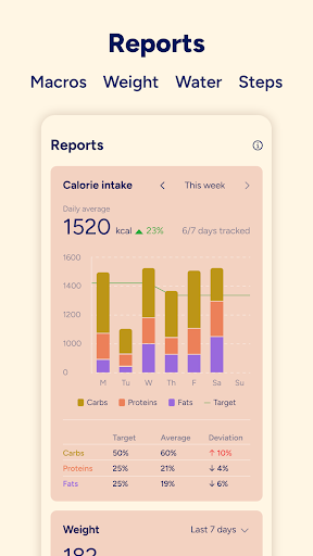 EatGenius: AI Food Tracker ekran görüntüsü