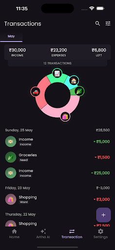 Cashguard - Expense Tracker ekran görüntüsü