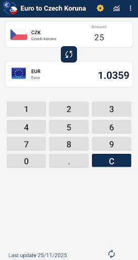 Euro to Czech Koruna Converter ekran görüntüsü