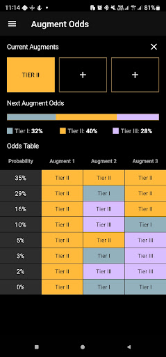 Builds for TFT - LoLChess ekran görüntüsü