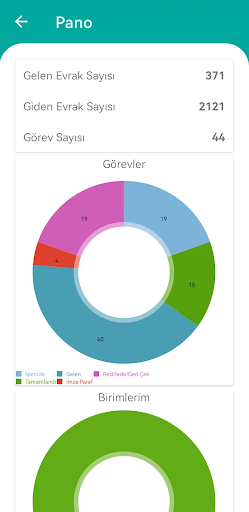 DYS ekran görüntüsü