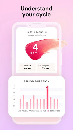 Ivy Period & Pregnancy Tracker ekran görüntüsü