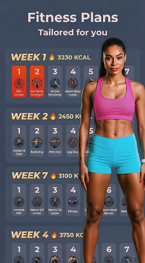 Lose Weight Fast - Abs Workout ekran görüntüsü