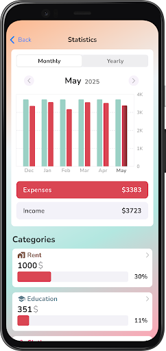 Pefi: Expense Tracker ekran görüntüsü