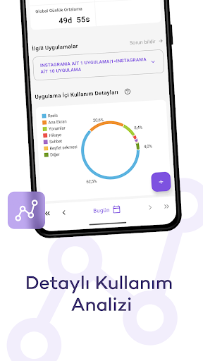 StayFree - Ekran Süresi Takibi ekran görüntüsü