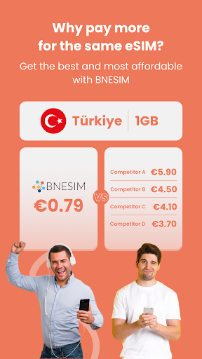 Mobil Veri Paketleri: BNESIM ekran görüntüsü