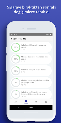 Sigarayı Bırak Sağlıklı Yaşa ekran görüntüsü