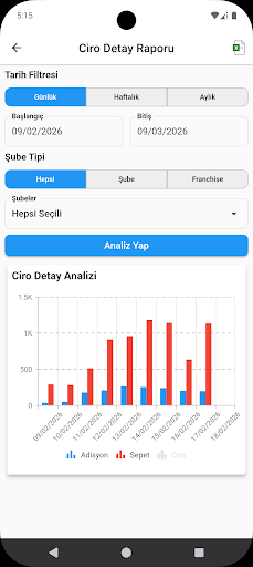 Assist Prime ekran görüntüsü