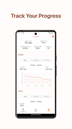 Fasting Timer & Water Tracker ekran görüntüsü