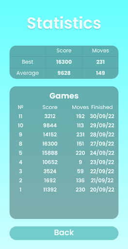 2048 - Merge Numbers ekran görüntüsü