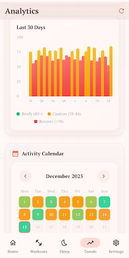 Muscle Recovery Tracker ekran görüntüsü