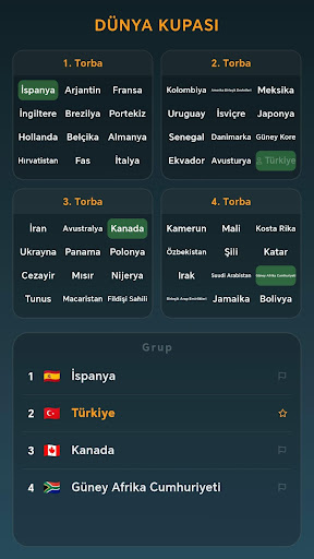 Futbol Kariyer Çarkı Oyunu ekran görüntüsü