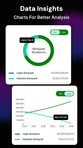 Easy Loan & EMI Calculator ekran görüntüsü