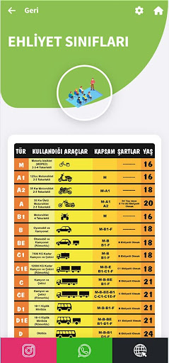 Kafkas Sürücü Kursları Iğdır ekran görüntüsü