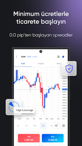 markets.com Yatırım uygulaması ekran görüntüsü