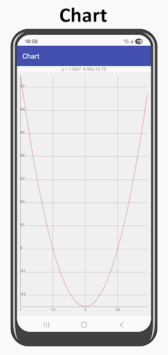 Quadratic equation solver ekran görüntüsü