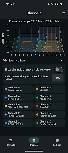 Wi-Fi tarayıcı ağ analizörü ekran görüntüsü