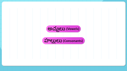 Kids Telugu Alphabet Tracing ekran görüntüsü