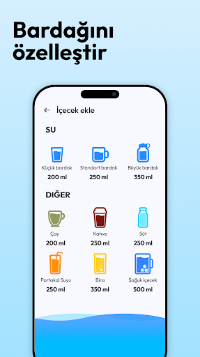Su Hatırlatma - Su Takip ekran görüntüsü