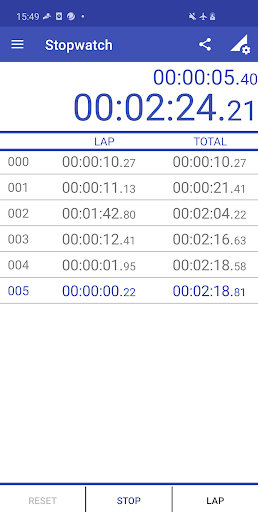 Multi Timer - Stopwatch Timer ekran görüntüsü