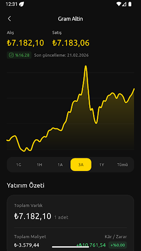 Altın Cüzdan:Altın&Döviz Takip ekran görüntüsü