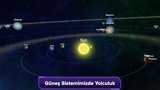 Galaksi haritası ekran görüntüsü