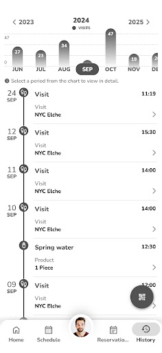 NYC Elche ekran görüntüsü