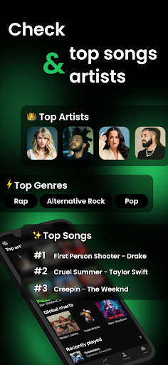 Stats for Spotify - Receiptify ekran görüntüsü