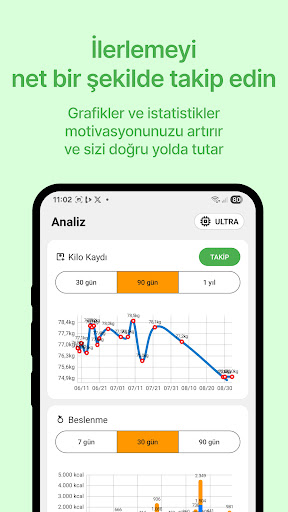 Food Snapper: Kalori Takibi ekran görüntüsü