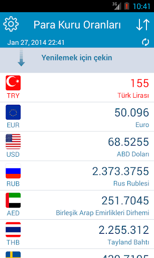Para Kuru Oranları ekran görüntüsü