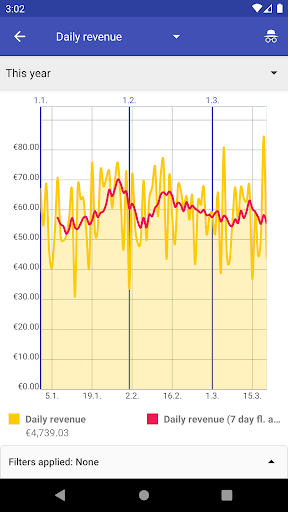 My app earnings reports ekran görüntüsü