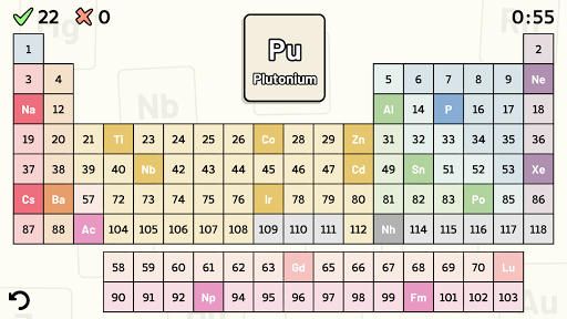 Periodic Table Quiz ekran görüntüsü