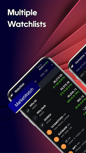 Nuvama: Invest in Stock Market ekran görüntüsü