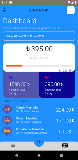 BNet Masraf ekran görüntüsü