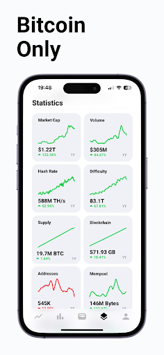 Bitcoin Tracker: Price & Stats ekran görüntüsü