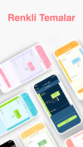 SmartDiet Kilo Takibi, Kontrol ekran görüntüsü