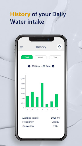Water reminder - Daily tracker ekran görüntüsü