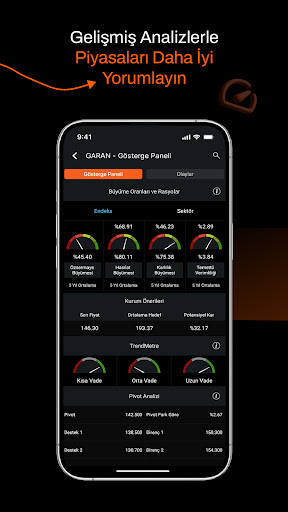 Matriks Mobil IQ: Borsa Döviz ekran görüntüsü