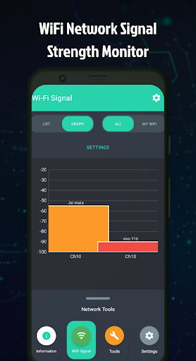 WiFi Analiz Cihazı ekran görüntüsü