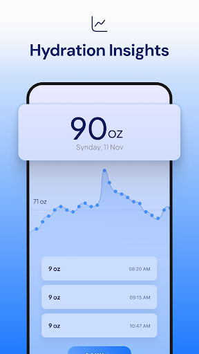 My Water Tracker & Reminder ekran görüntüsü