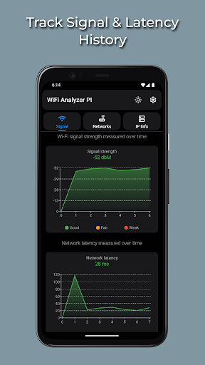 WiFi Analyzer PI: WiFi Scanner ekran görüntüsü