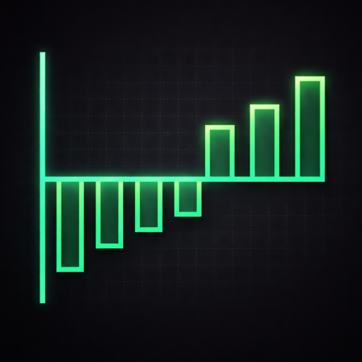 TradeSignal: Trade Signal AI