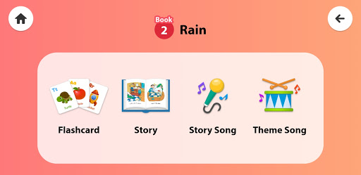 Spotlight On Literacy LEVEL 2 ekran görüntüsü